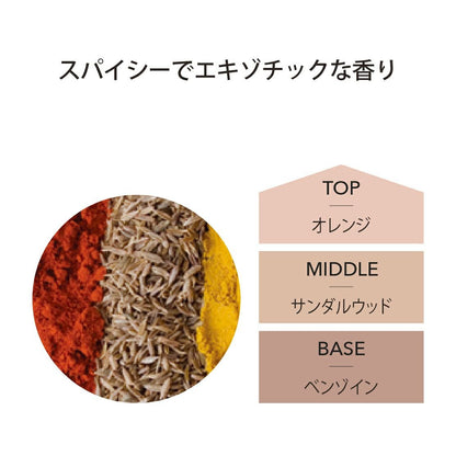 アシュレイ&バーウッド Ashleigh & Burwood フレグランスランプ用オイル モロカンスパイス 500ml