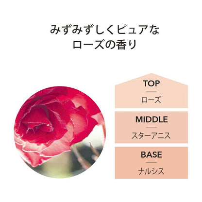 アシュレイ&バーウッド Ashleigh & Burwood フレグランスランプ用オイル ティーローズ